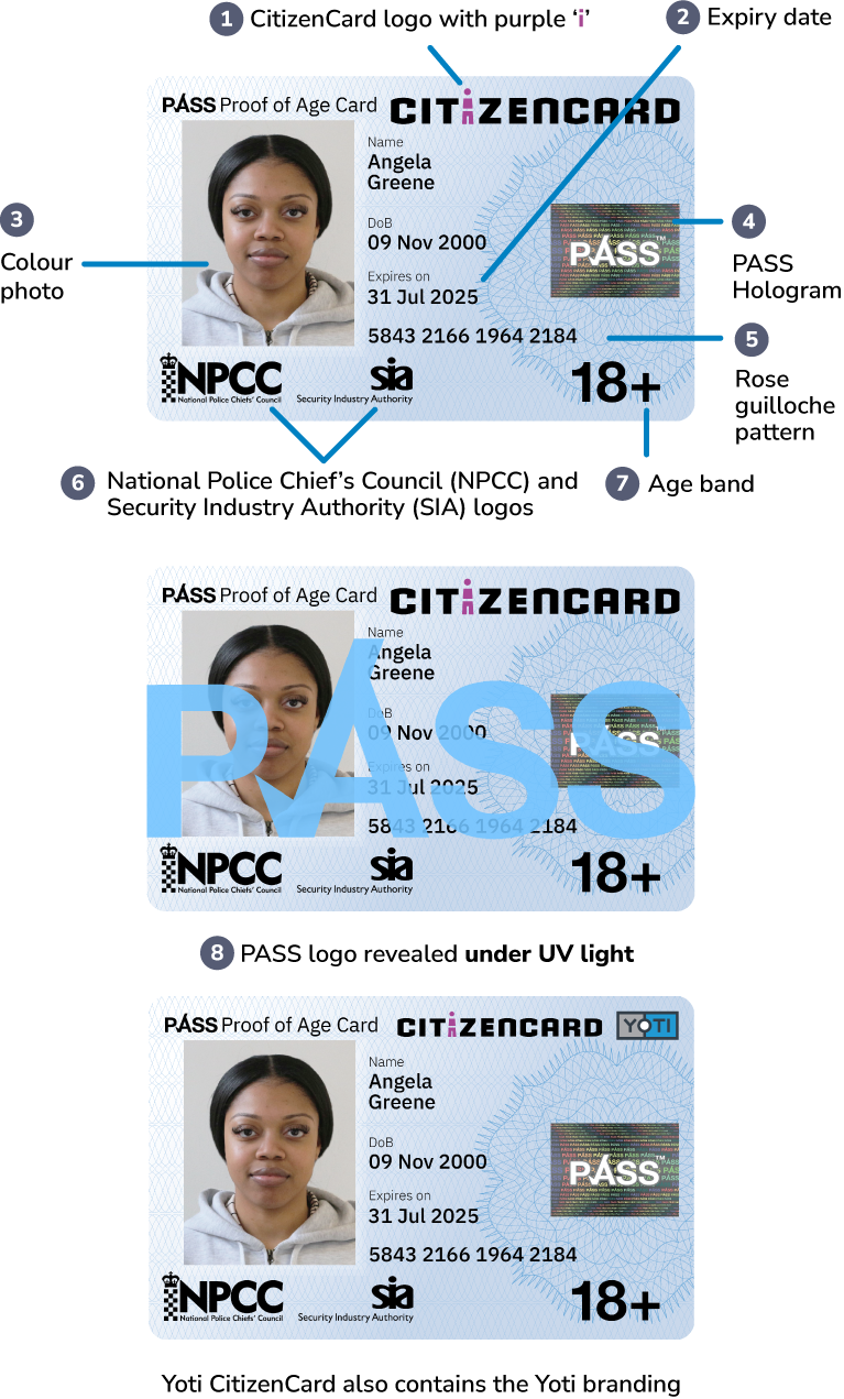 police-and-sia-on-the-cards-citizencard